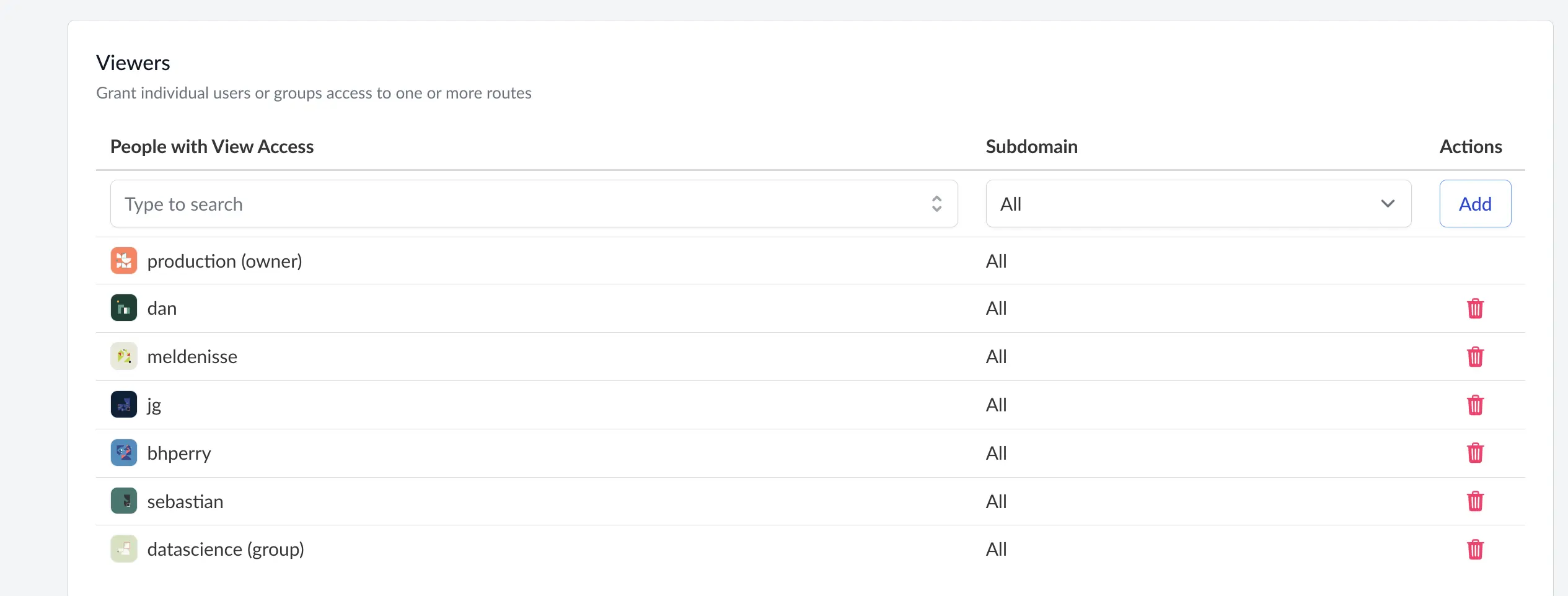 Adding viewers to a resource