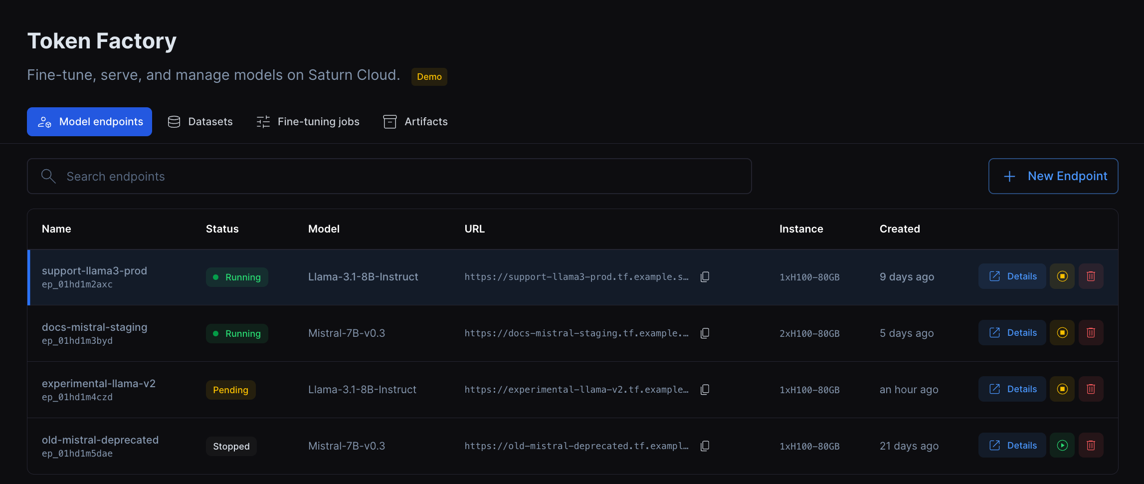 Dedicated model endpoints in the Saturn Cloud console, each with its own model, status, and metered usage